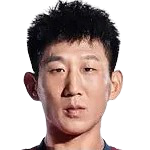 https://img.yanyy.cn/img/football/player/90d1bb1b996b924a4523a799415808c2.png