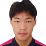 https://img.yanyy.cn/img/football/player/9c05ccacbf97205144fa21267bb37664.png