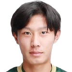 https://img.yanyy.cn/img/football/player/f09157a6b972f27fc377886fd10f4a11.png